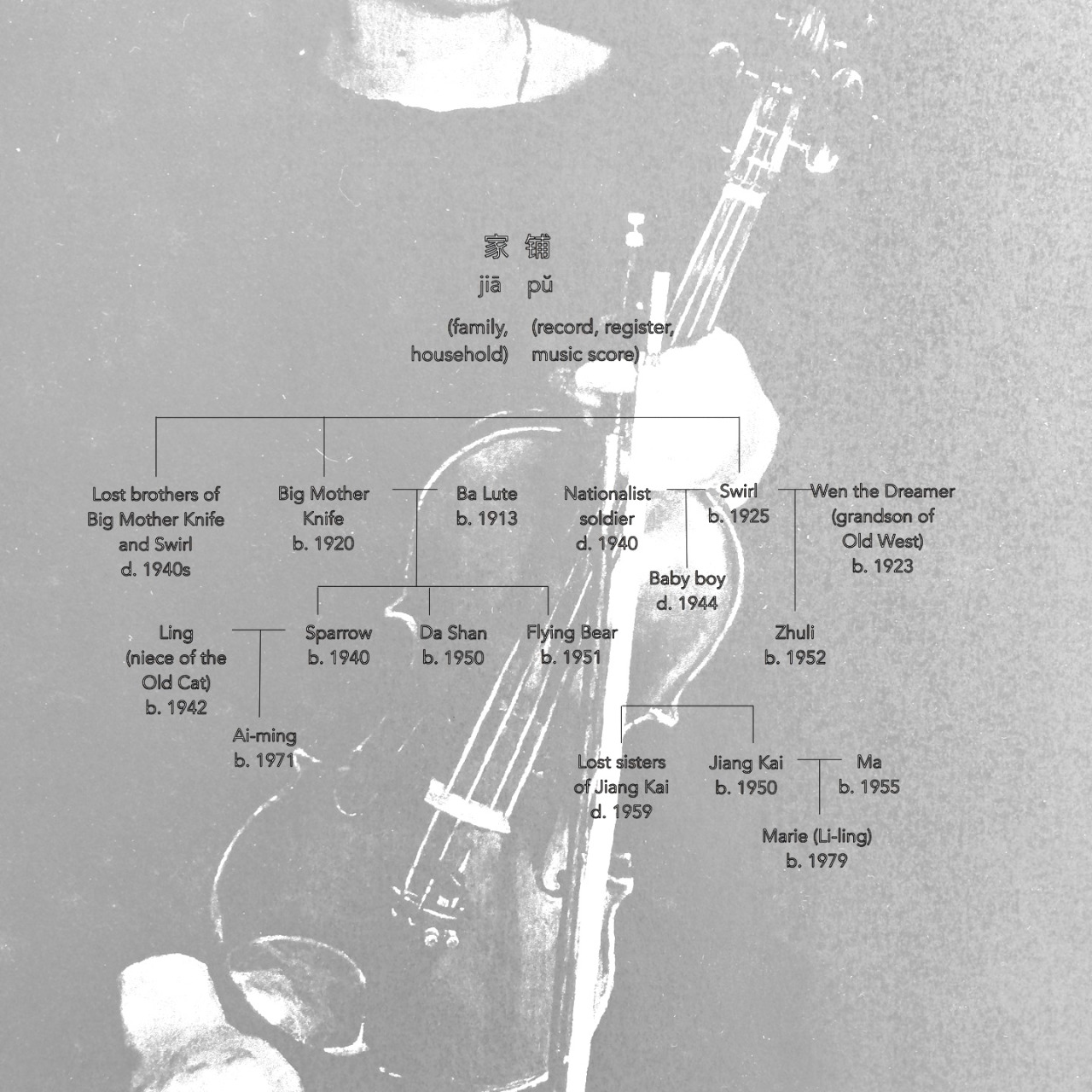 tumblr_oc480ov3ie1vqv97bo1_r4_1280