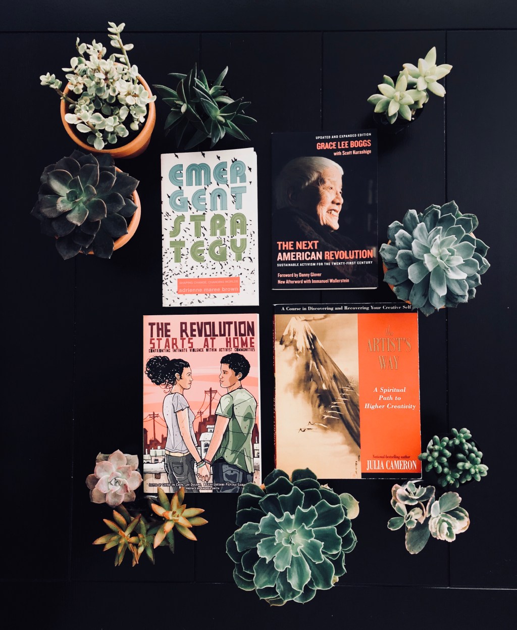 What I’m Reading / Thinking / Feeling this&nbsp;February